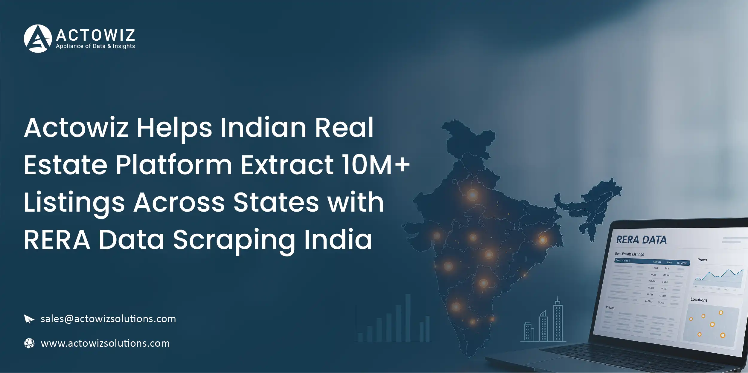 Real-Time Regional Insights with Customizable E-commerce Dashboards